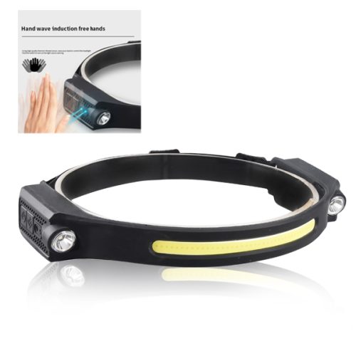 פורס לייט - הדור הבא של פנסי הראש  2-פנסים עוצמתיים ,1 מכל צד