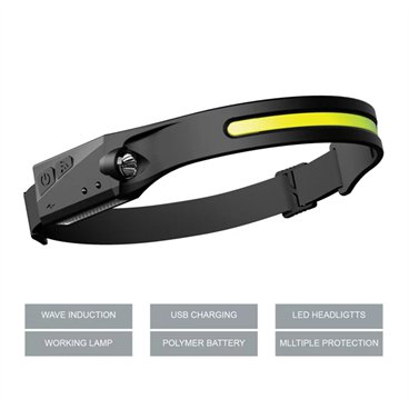 פורס לייט - הדור הבא של פנסי הראש